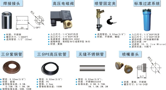 噴霧系統配件