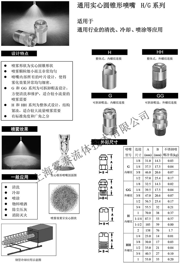 不銹鋼實心錐形噴嘴介紹