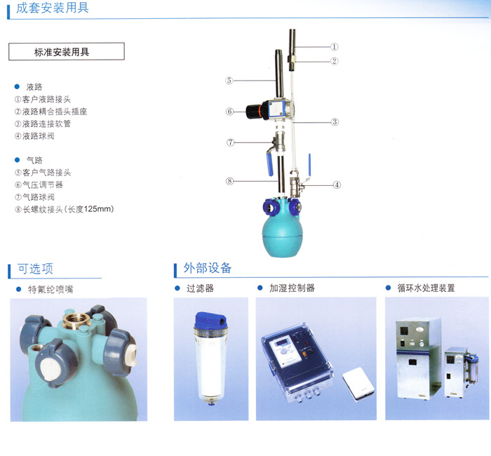 工業加濕器安裝組件