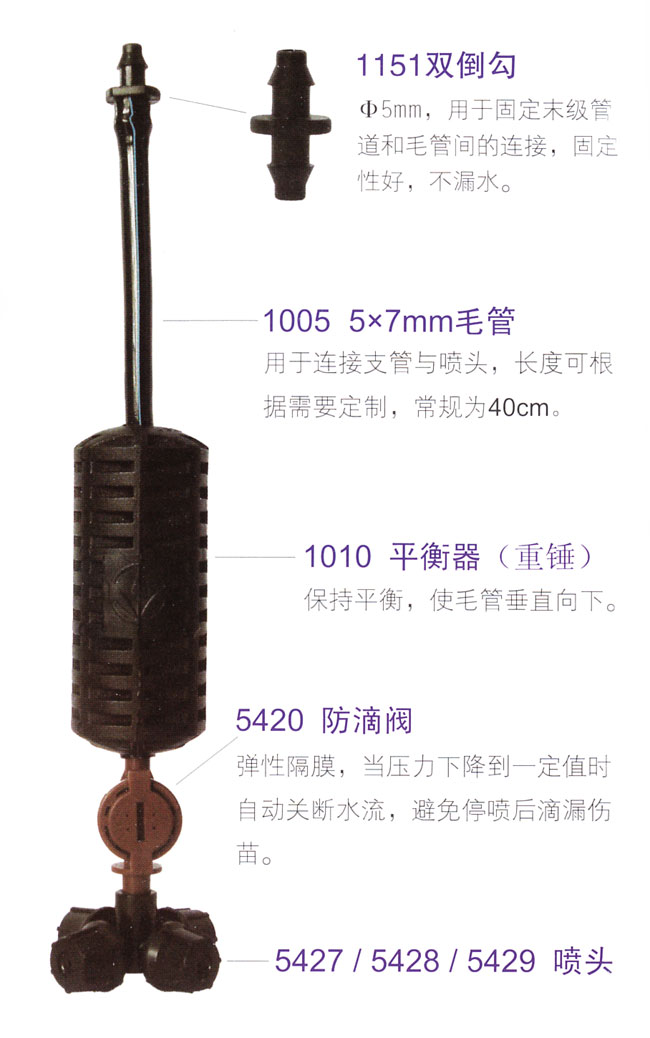 倒掛式微噴介紹